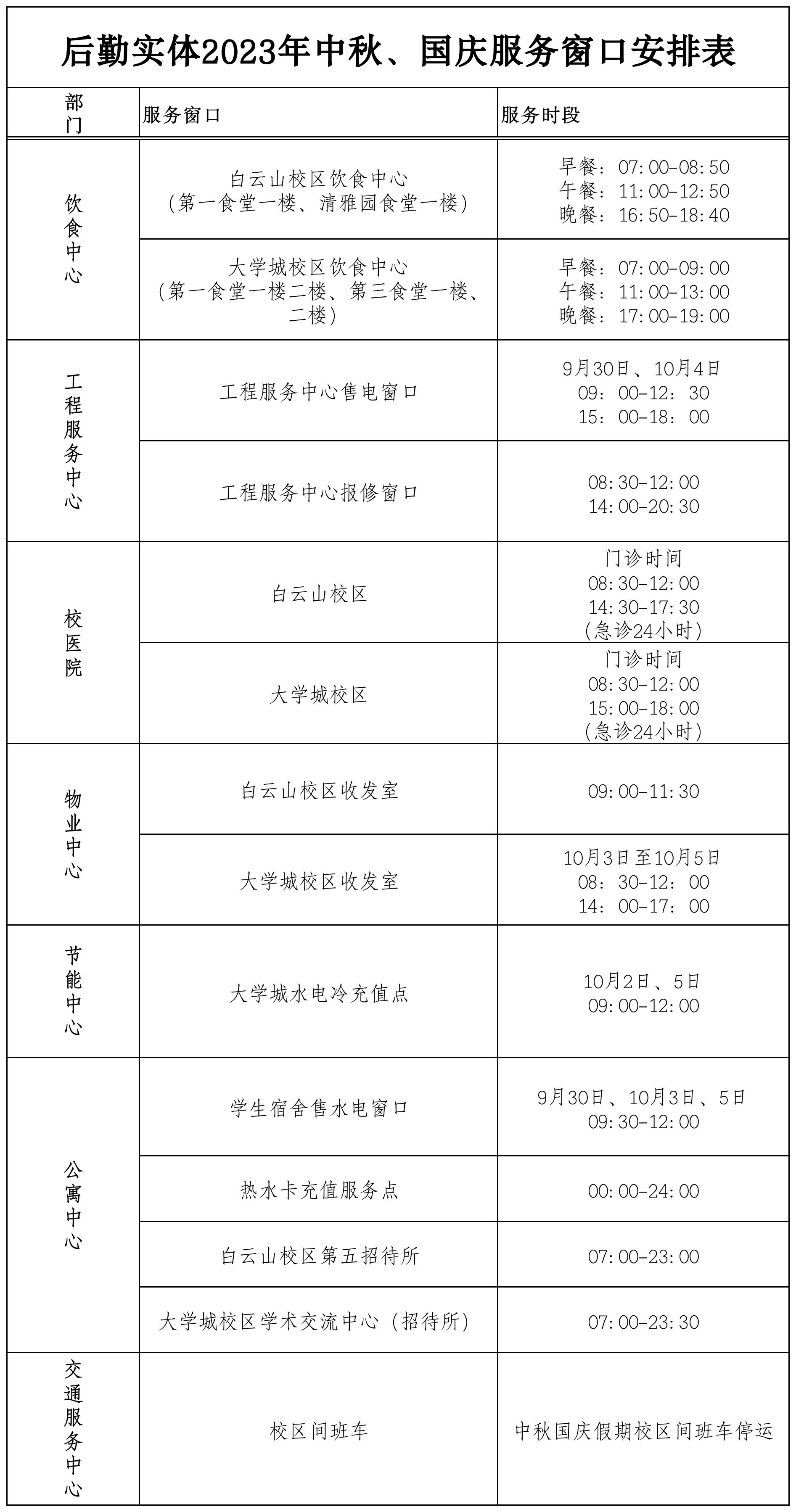 bevictor伟德